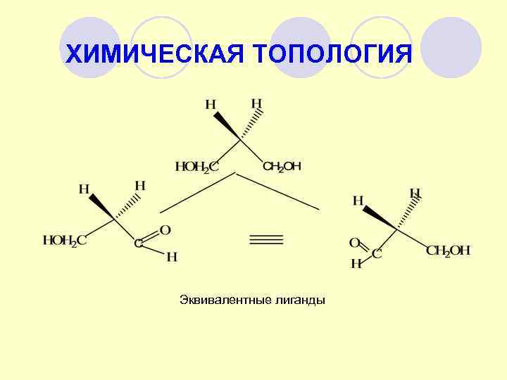 ХИМИЧЕСКАЯ ТОПОЛОГИЯ Эквивалентные лиганды 