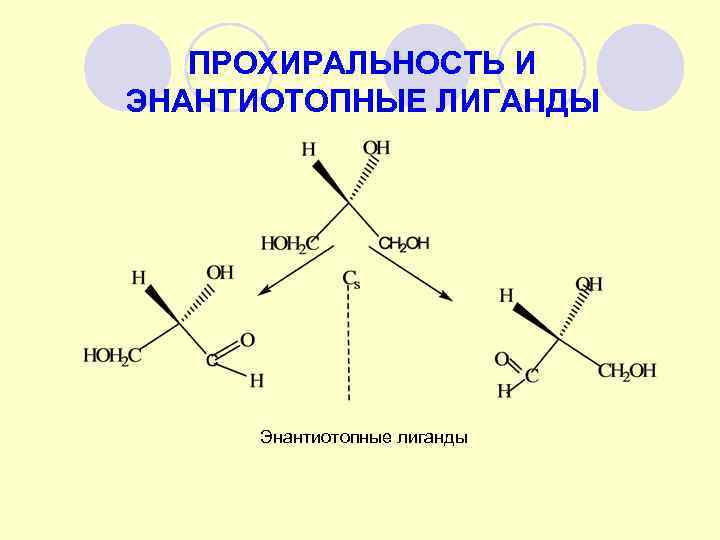 ПРОХИРАЛЬНОСТЬ И ЭНАНТИОТОПНЫЕ ЛИГАНДЫ Энантиотопные лиганды 
