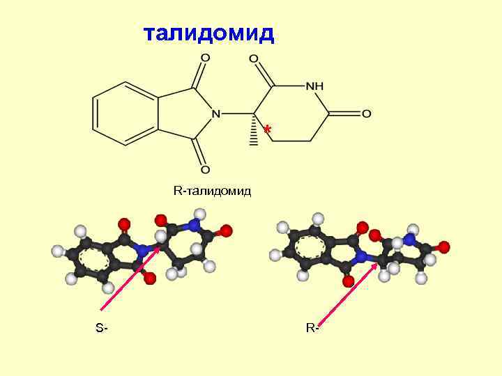 талидомид * R-талидомид S- R- 