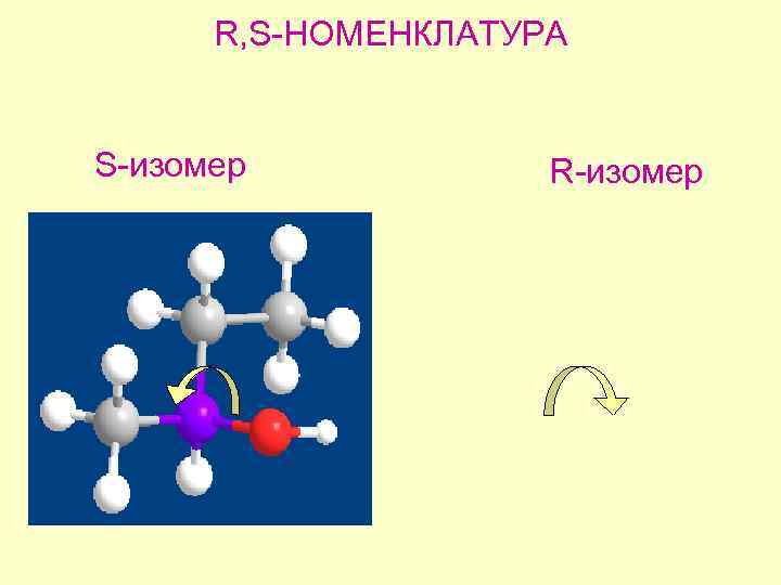 R, S-НОМЕНКЛАТУРА S-изомер R-изомер 