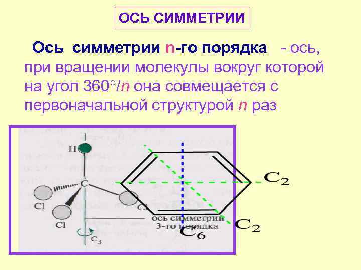 ОСЬ СИММЕТРИИ Ось симметрии n-го порядка - ось, при вращении молекулы вокруг которой на