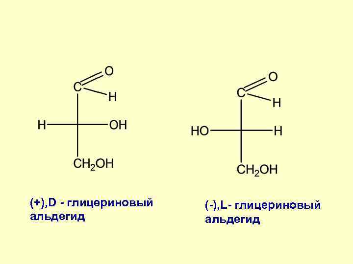 (+), D - глицериновый альдегид (-), L- глицериновый альдегид 