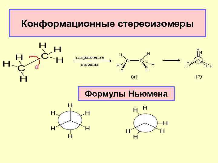 Конформационные стереоизомеры Формулы Ньюмена 