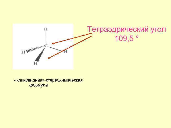 Тетраэдрический угол 109, 5 ° «клиновидная» стереохимическая формула 