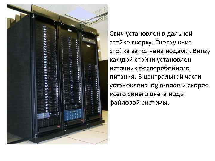 Свич установлен в дальней стойке сверху. Сверху вниз стойка заполнена нодами. Внизу каждой стойки