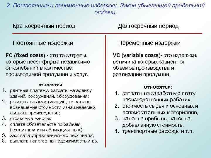 Постоянные и переменные издержки в краткосрочном периоде. Постоянные и переменные издержки. Постоянные и переменные издержки краткосрочные и долгосрочные. Постоянные издержки 2) переменные издержки.