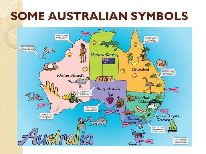 SOME AUSTRALIAN SYMBOLS 
