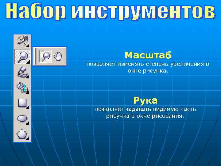 Масштаб позволяет изменять степень увеличения в окне рисунка. Рука позволяет задавать видимую часть рисунка
