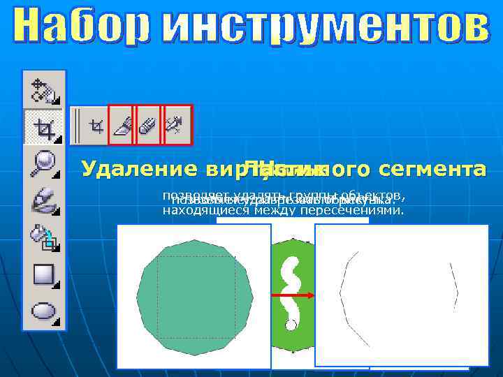 Удаление виртуального сегмента Ластик Нож позволяет удалять группы объектов, позволяет удалять части рисунка. позволяет