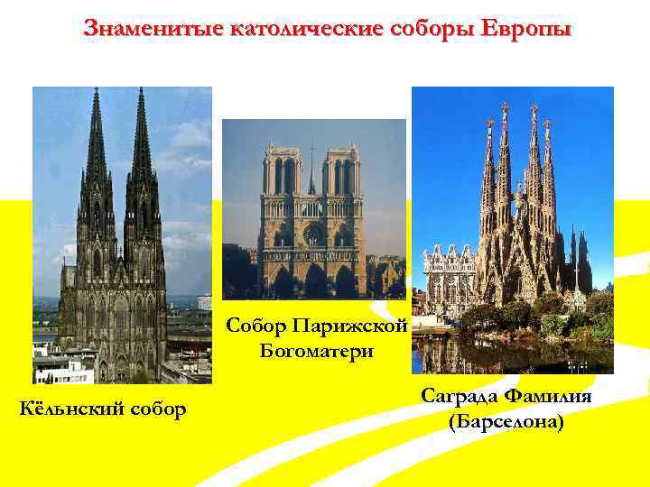 Знаменитые католические соборы Европы Собор Парижской Богоматери Кёльнский собор Саграда Фамилия (Барселона) 
