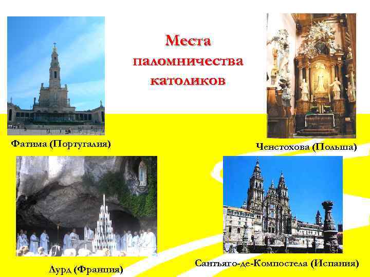 Места паломничества католиков Фатима (Португалия) Лурд (Франция) Ченстохова (Польша) Сантьяго-де-Компостела (Испания) 