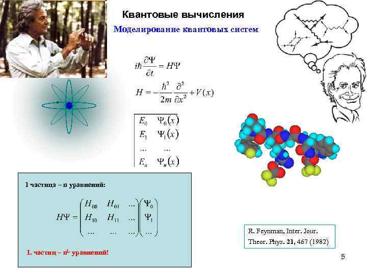 Прохождение урок цифры квантовые вычисления. Квантовые вычисления. Квантовое моделирование. Квантовые алгоритмы. Основы квантовых вычислений.