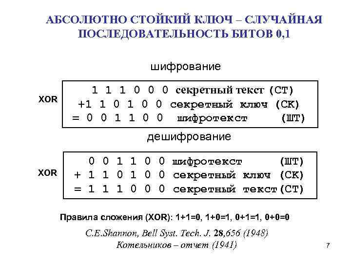 Порядок бита