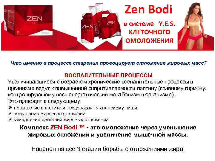 Zen Bodi в системе Y. E. S. КЛЕТОЧНОГО ОМОЛОЖЕНИЯ Что именно в процессе старения