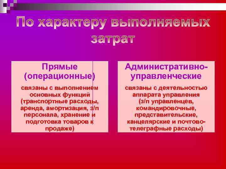 Прямые (операционные) Административноуправленческие связаны с выполнением основных функций (транспортные расходы, аренда, амортизация, з/п персонала,