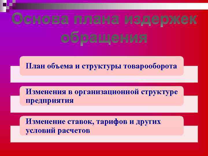 Основа плана издержек обращения План объема и структуры товарооборота Изменения в организационной структуре предприятия