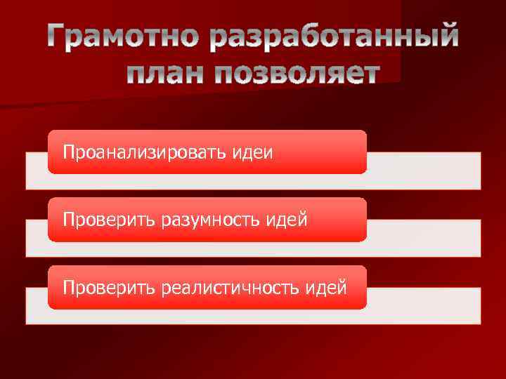 Проанализировать идеи Проверить разумность идей Проверить реалистичность идей 