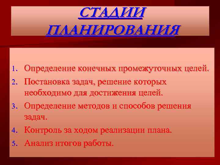 СТАДИИ ПЛАНИРОВАНИЯ 1. 2. 3. 4. 5. Определение конечных промежуточных целей. Постановка задач, решение