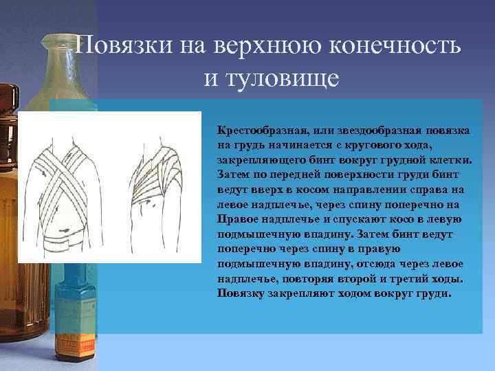 Повязки на верхнюю конечность и туловище Крестообразная, или звездообразная повязка на грудь начинается с