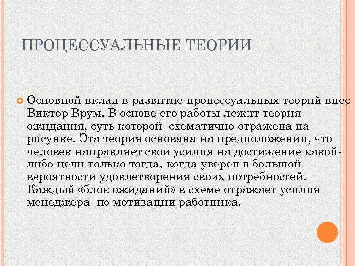 ПРОЦЕССУАЛЬНЫЕ ТЕОРИИ Основной вклад в развитие процессуальных теорий внес Виктор Врум. В основе его