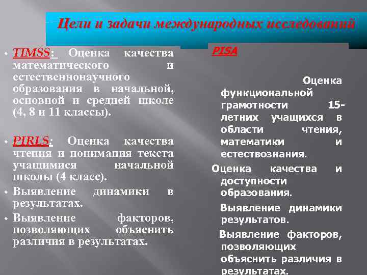 Цели и задачи международных исследований w w TIMSS: Оценка качества математического и естественнонаучного образования