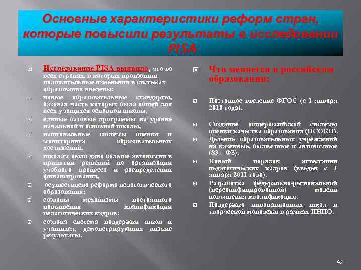 Основные характеристики реформ стран, которые повысили результаты в исследовании PISA Исследование PISA выявило, что