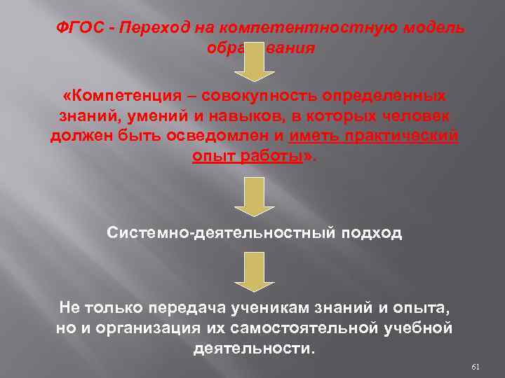 ФГОС - Переход на компетентностную модель образования «Компетенция – совокупность определенных знаний, умений и