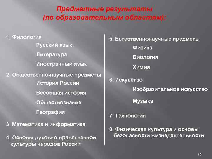 Предметные результаты (по образовательным областям): 1. Филология Русский язык. Литература Иностранный язык 2. Общественно-научные