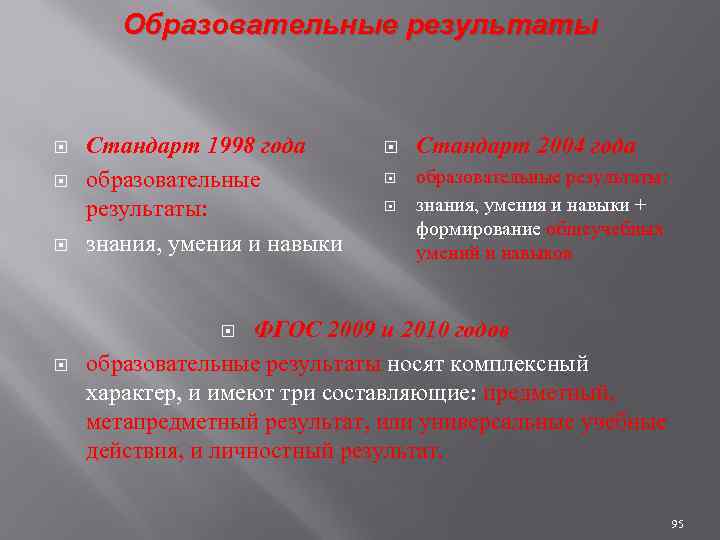 Образовательные результаты Стандарт 1998 года образовательные результаты: знания, умения и навыки Стандарт 2004 года