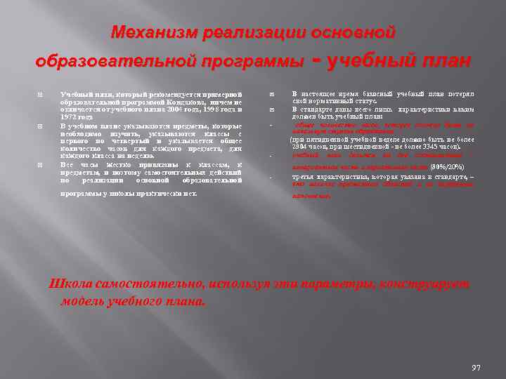 Механизм реализации основной образовательной программы Учебный план, который рекомендуется примерной образовательной программой Кондакова, ничем