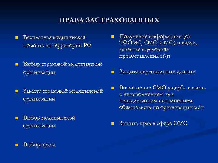 ПРАВА ЗАСТРАХОВАННЫХ n Бесплатная медицинская помощь на территории РФ n Выбор страховой медицинской организации