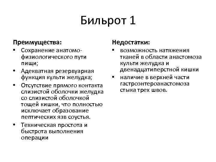 Операции по бильрот 1 и 2 схема