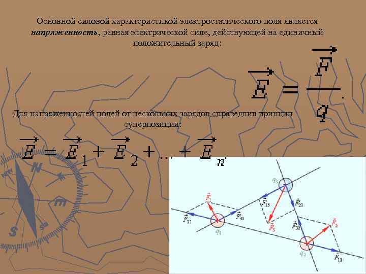 Основной силовой характеристикой электростатического поля является напряженность, равная электрической силе, действующей на единичный положительный