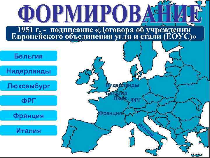 1951 г. - подписание «Договора об учреждении Европейского объединения угля и стали (ЕОУС)» Бельгия