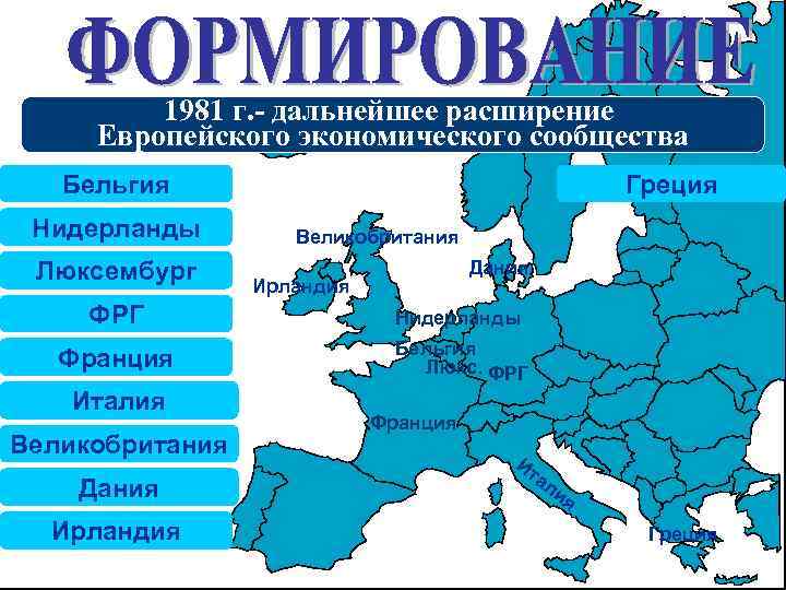 Тест по европейский экономический россии 9. Европейское экономическое сообщество. ЕЭС европейское экономическое сообщество. Расширение Евросоюза. Страны участницы европейского экономического сообщества.