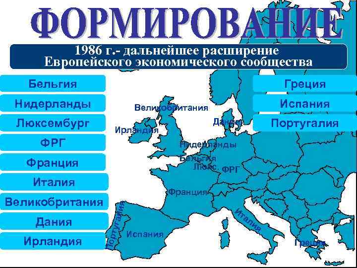 Расширение евросоюза. Европейское экономическое сообщество страны. Европейское экономическое сообщество кратко. Расширение Евросоюза кратко.