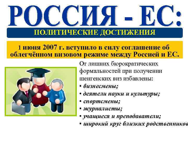 ПОЛИТИЧЕСКИЕ ДОСТИЖЕНИЯ 1 июня 2007 г. вступило в силу соглашение об облегчённом визовом режиме