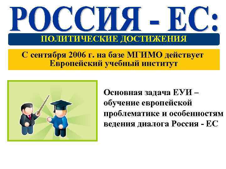 ПОЛИТИЧЕСКИЕ ДОСТИЖЕНИЯ С сентября 2006 г. на базе МГИМО действует Европейский учебный институт Основная