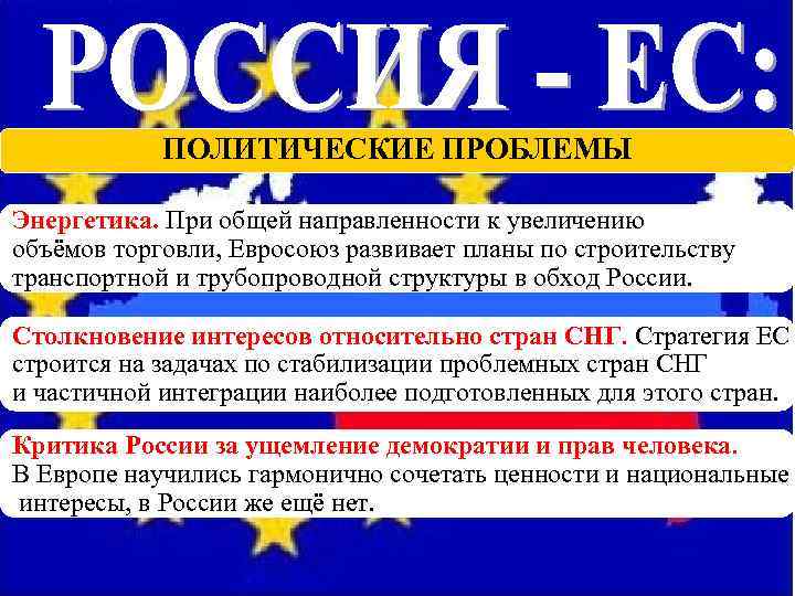 ПОЛИТИЧЕСКИЕ ПРОБЛЕМЫ Энергетика. При общей направленности к увеличению объёмов торговли, Евросоюз развивает планы по