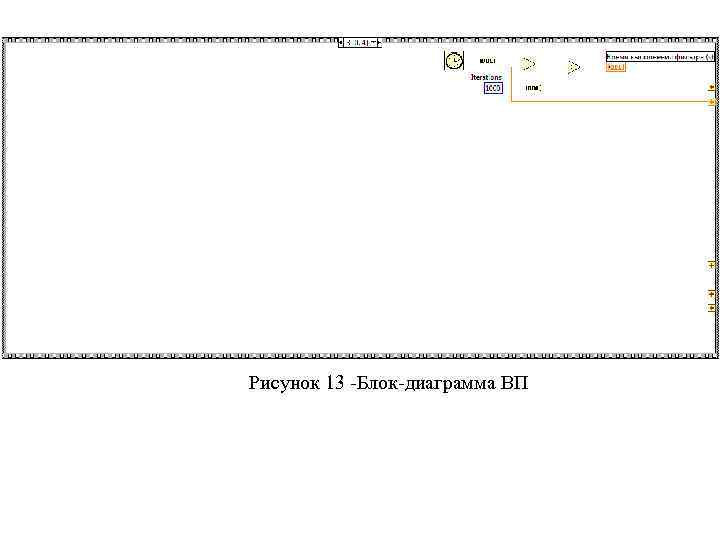 Рисунок 13 -Блок-диаграмма ВП 