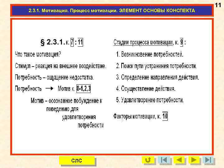 2. 3. 1. Мотивация. Процесс мотивации. ЭЛЕМЕНТ ОСНОВЫ КОНСПЕКТА § 2. 3. 1. СЛС