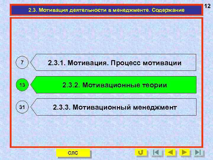 2. 3. Мотивация деятельности в менеджменте. Содержание 7 2. 3. 1. Мотивация. Процесс мотивации
