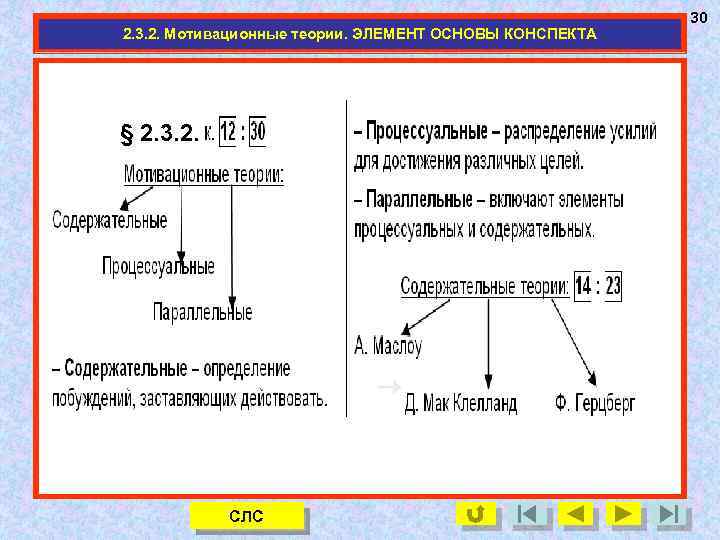 Элемент основы