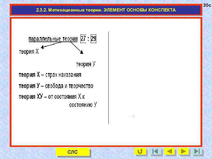2. 3. 2. Мотивационные теории. ЭЛЕМЕНТ ОСНОВЫ КОНСПЕКТА СЛС 30 c 