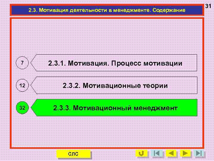 2. 3. Мотивация деятельности в менеджменте. Содержание 7 2. 3. 1. Мотивация. Процесс мотивации