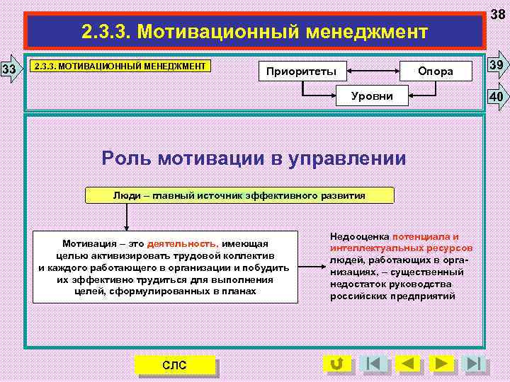 2. 3. 3. Мотивационный менеджмент 33 2. 3. 3. МОТИВАЦИОННЫЙ МЕНЕДЖМЕНТ Приоритеты Опора Уровни