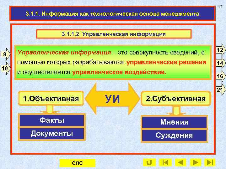 11 3. 1. 1. Информация как технологическая основа менеджмента 3. 1. 1. 2. Управленческая