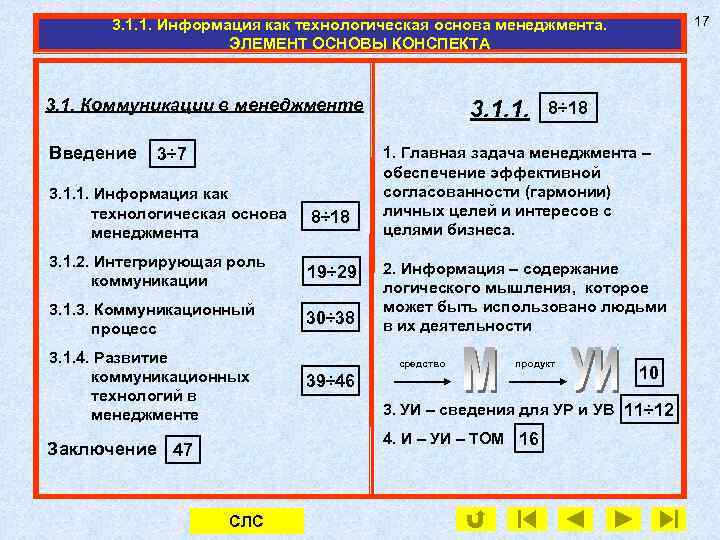 17 3. 1. 1. Информация как технологическая основа менеджмента. ЭЛЕМЕНТ ОСНОВЫ КОНСПЕКТА 3. 1.