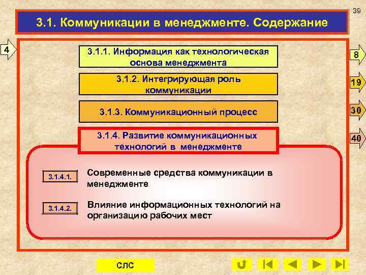39 3. 1. Коммуникации в менеджменте. Содержание 4 3. 1. 1. Информация как технологическая