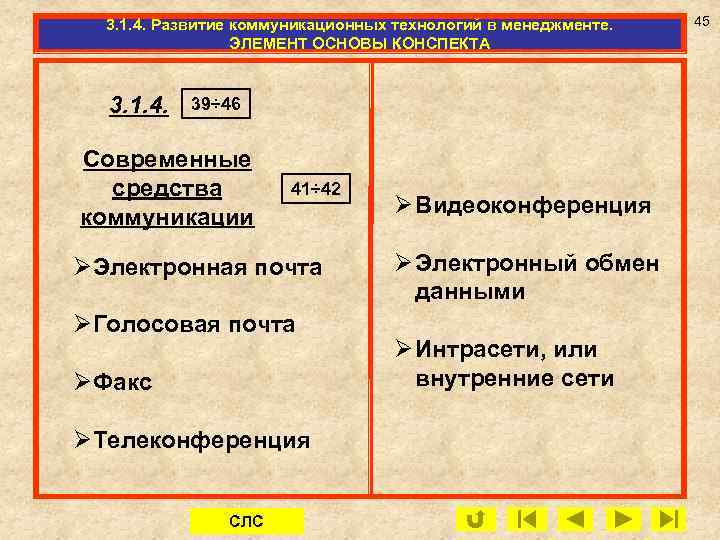 3. 1. 4. Развитие коммуникационных технологий в менеджменте. ЭЛЕМЕНТ ОСНОВЫ КОНСПЕКТА 3. 1. 4.